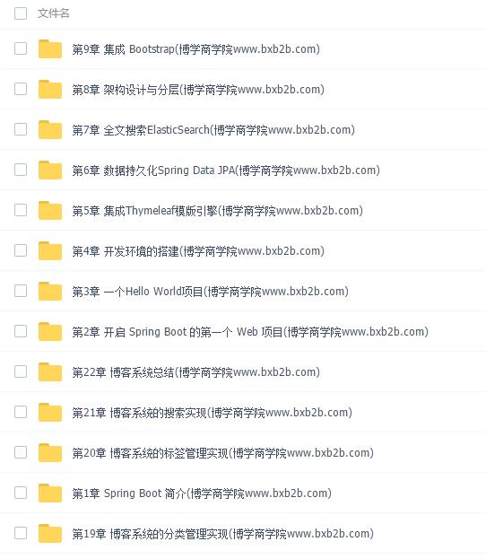 如何用Spring Boot开发企业级博客系统视频教程-琪琪源码网