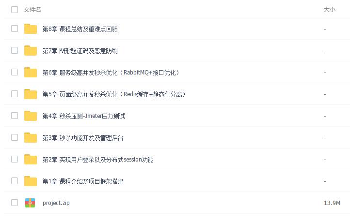 Java高性能高并发秒杀系统方案优化实战-琪琪源码网