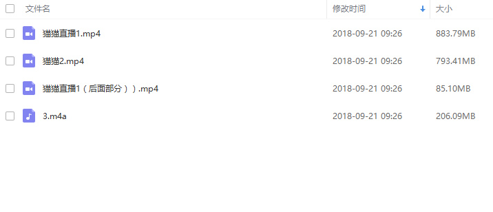 全网最贵的文案班猫总文案班第八期直播课程（价格6889元）-琪琪源码网