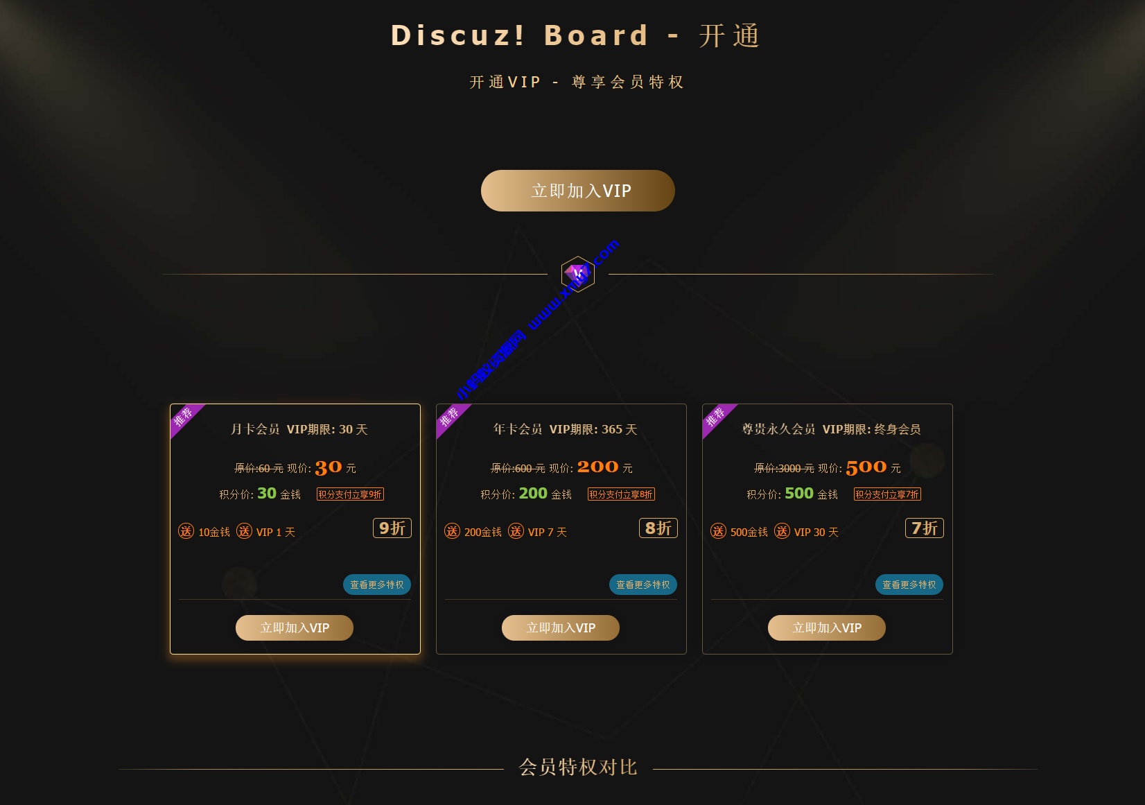 Discuz用户充值积分支付插件高级版_开通会员用户组支付_discuz积分充值免签支付插件-琪琪源码网
