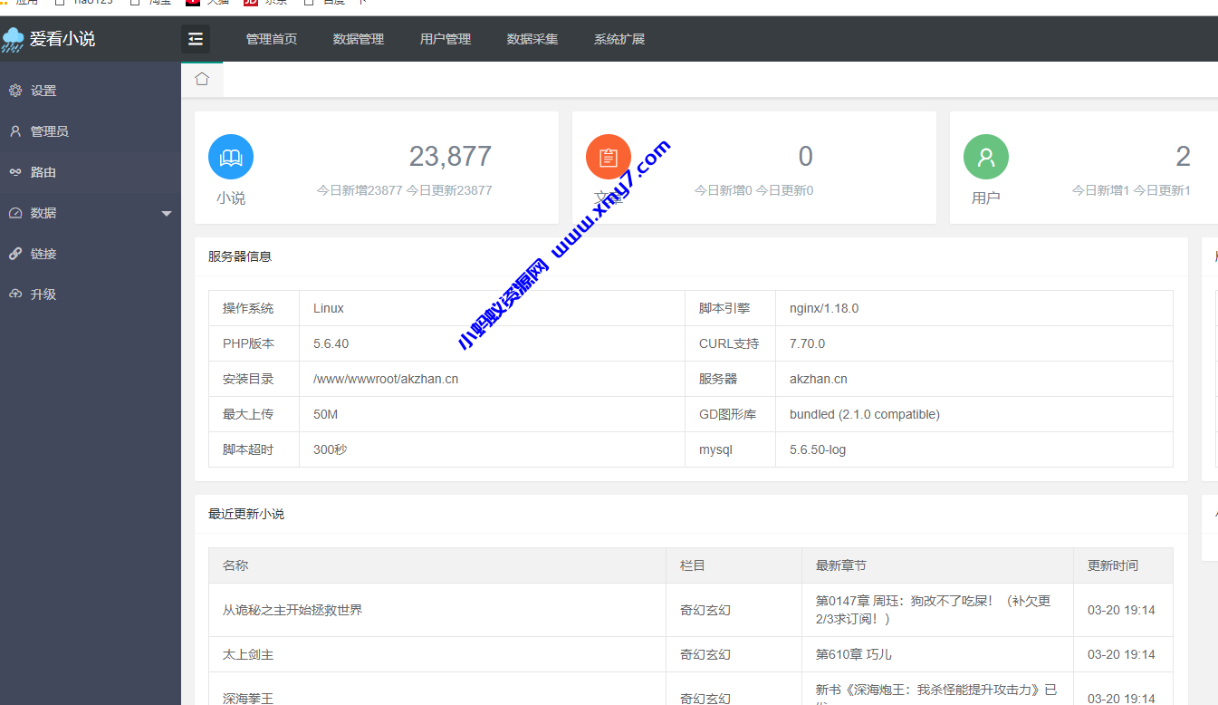 爱看小说网电子书源码全站打包价值500元-琪琪源码网