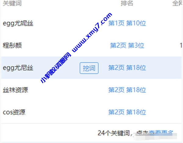 一个蓝海图片网站赚钱项目 赚钱 网站 创业 好文分享 第5张 一个蓝海图片网站赚钱项目-琪琪源码网