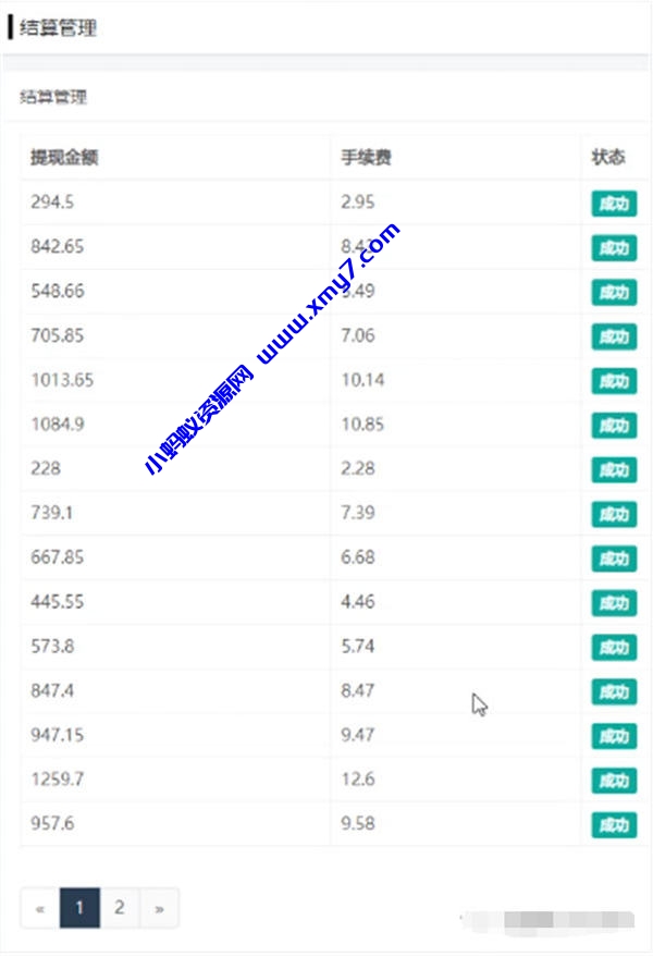 一个蓝海图片网站赚钱项目 赚钱 网站 创业 好文分享 第1张 一个蓝海图片网站赚钱项目-琪琪源码网