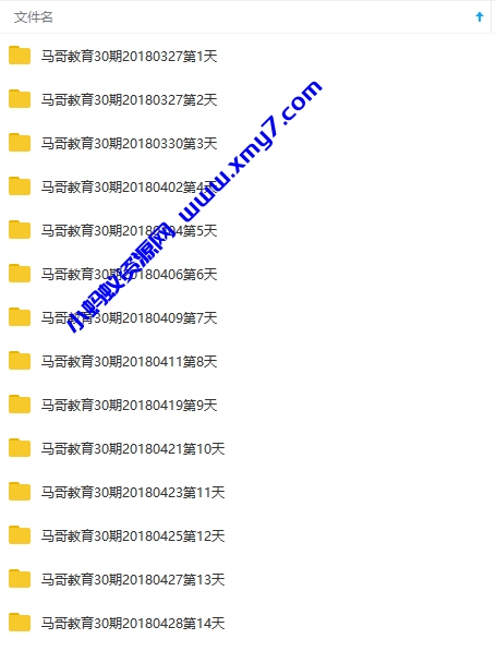 马哥Linux高端运维云计算就业班视频教程-琪琪源码网