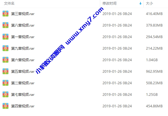 微信公众号运营零基础入门到精通视频教程-琪琪源码网