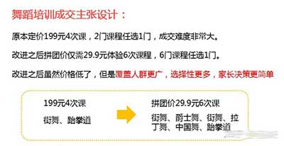 如何打造一场社群裂变活动,3天成交20多万 赚钱 微信 营销 经验心得 第2张 如何打造一场社群裂变活动,3天成交20多万-琪琪源码网