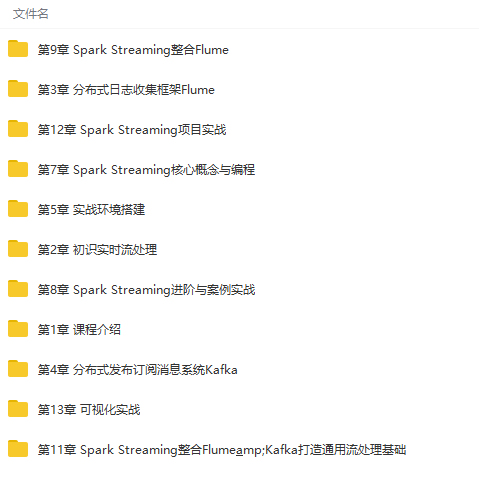 基于Flume+Kafka+Spark Streaming打造企业大数据流处理平台视频教程-琪琪源码网