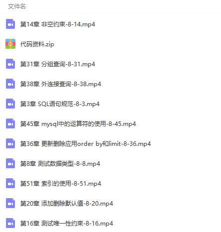 MySQL数据库项目实战视频教程-琪琪源码网