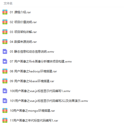 基于Flink流处理的动态实时亿级电商全端用户画像系统-琪琪源码网