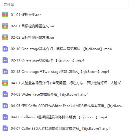 人工智能深度学习之目标检测算法原理与实践-琪琪源码网