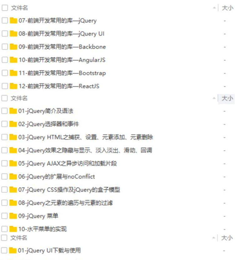 前端开发常用库-琪琪源码网