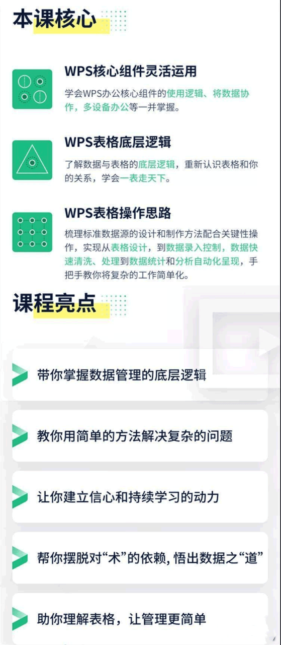 WPS表格教程21节课带你掌握WPS表格-琪琪源码网