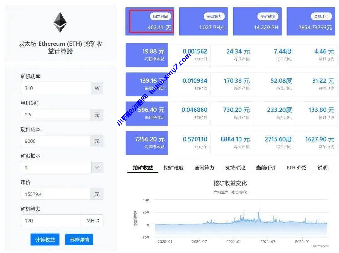 英伟达显卡被破解,矿工狂喜,等等党哭了 英伟达显卡被破解,矿工狂喜,等等党哭了-琪琪源码网