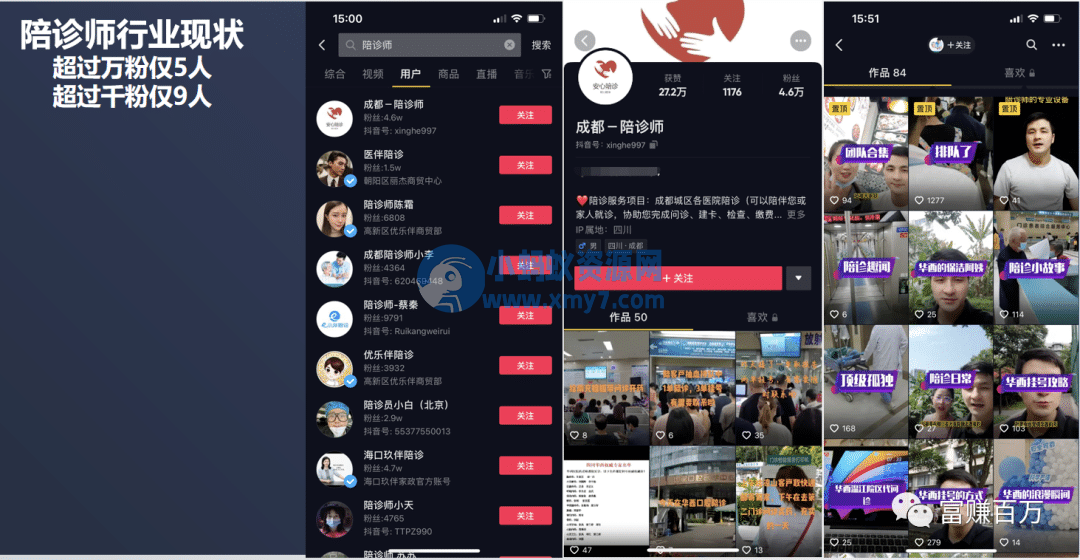 职业陪诊师保姆级新人入门全攻略-琪琪源码网