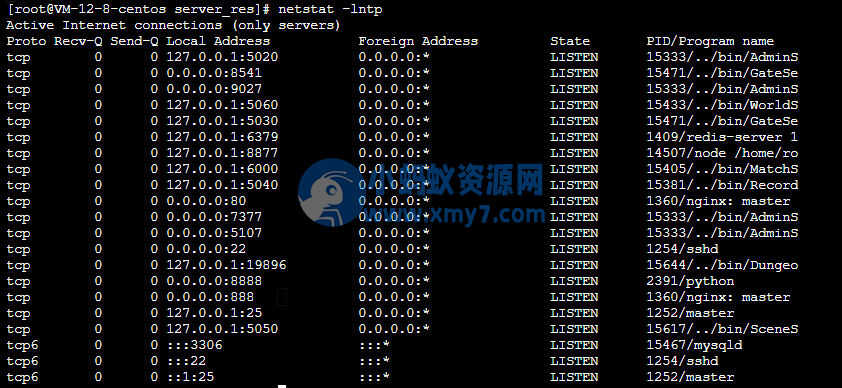 阿拉德之怒手游超详细图文架设教程-琪琪源码网