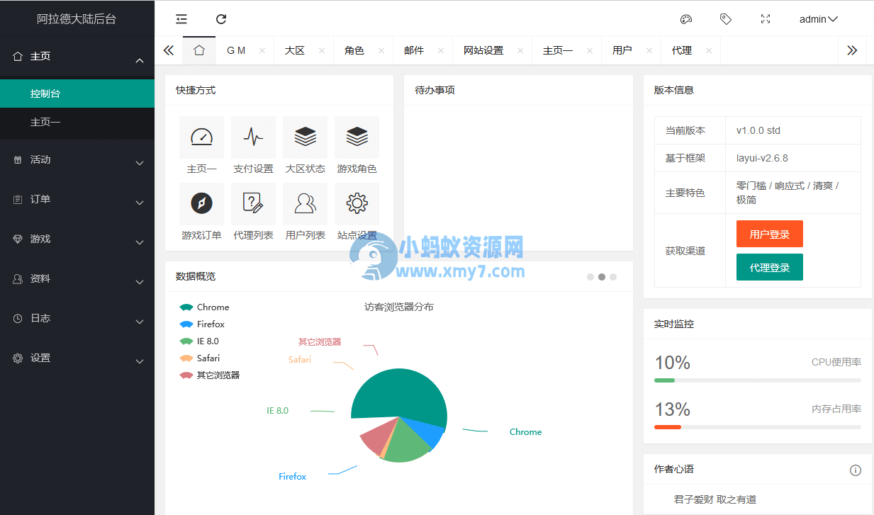 阿拉德之怒手游超详细图文架设教程-琪琪源码网