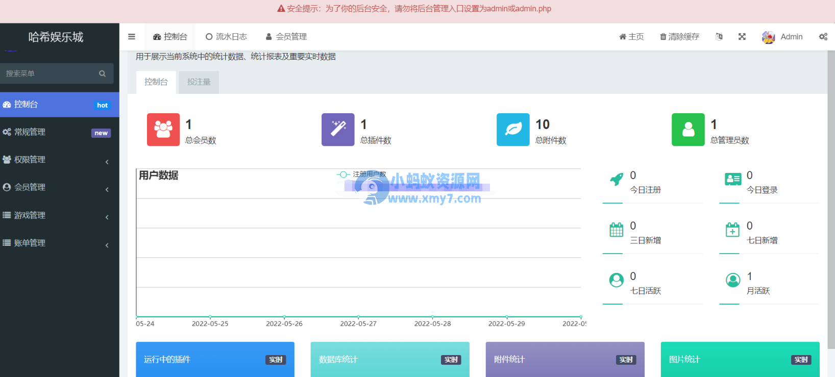 哈希竞猜源码-支持四种玩法-琪琪源码网