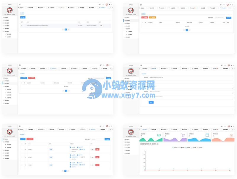 社区授权系统源码全新开发版本-琪琪源码网