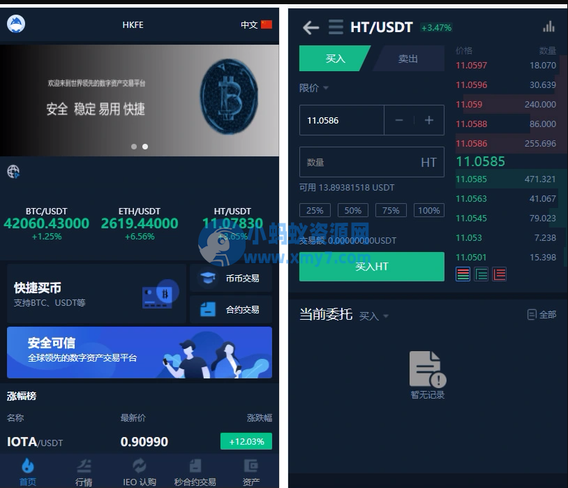 仿火币模式交易所源码+VUE源码可二开 法币交易|币币交易|合约交易|期权交易+流动性挖矿UP理财LEO认购运营-琪琪源码网