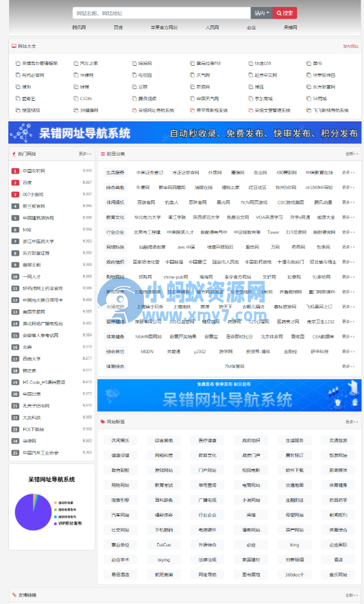 呆错网址导航系统源码分享-琪琪源码网