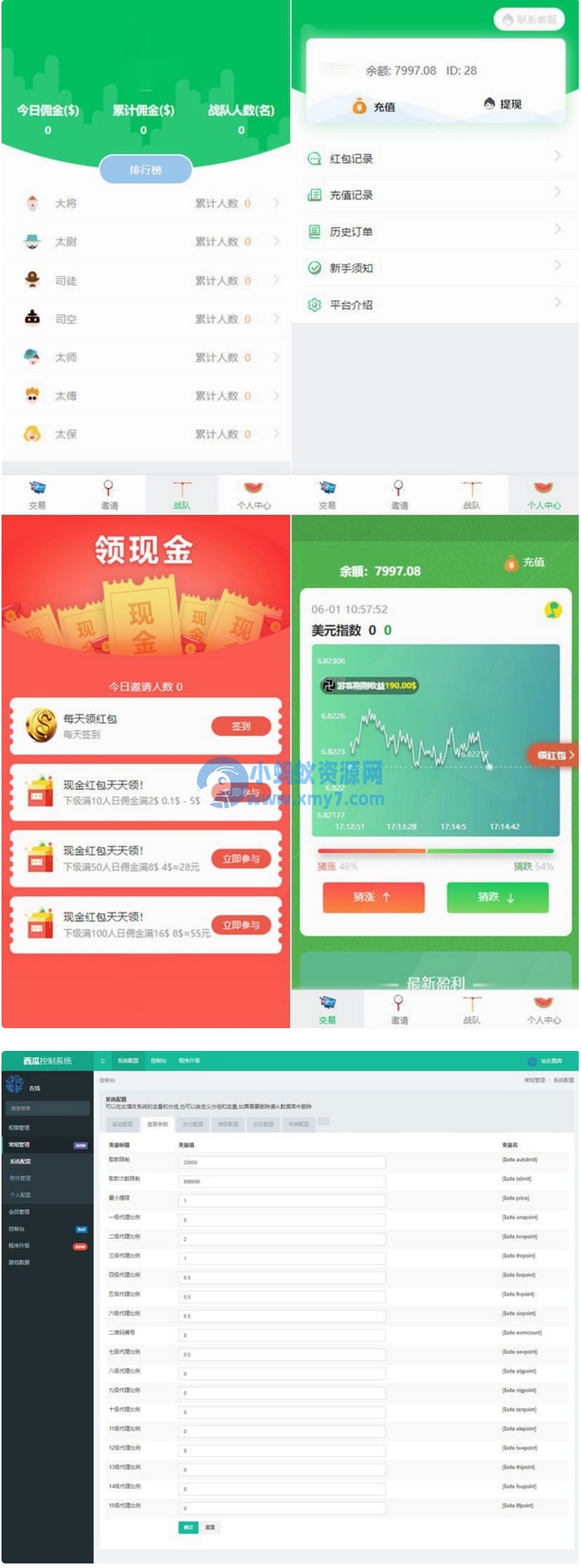 清新自然区块链币圈源码-免微信公众号版+连接付款+营销推广K线一切正常源码-琪琪源码网