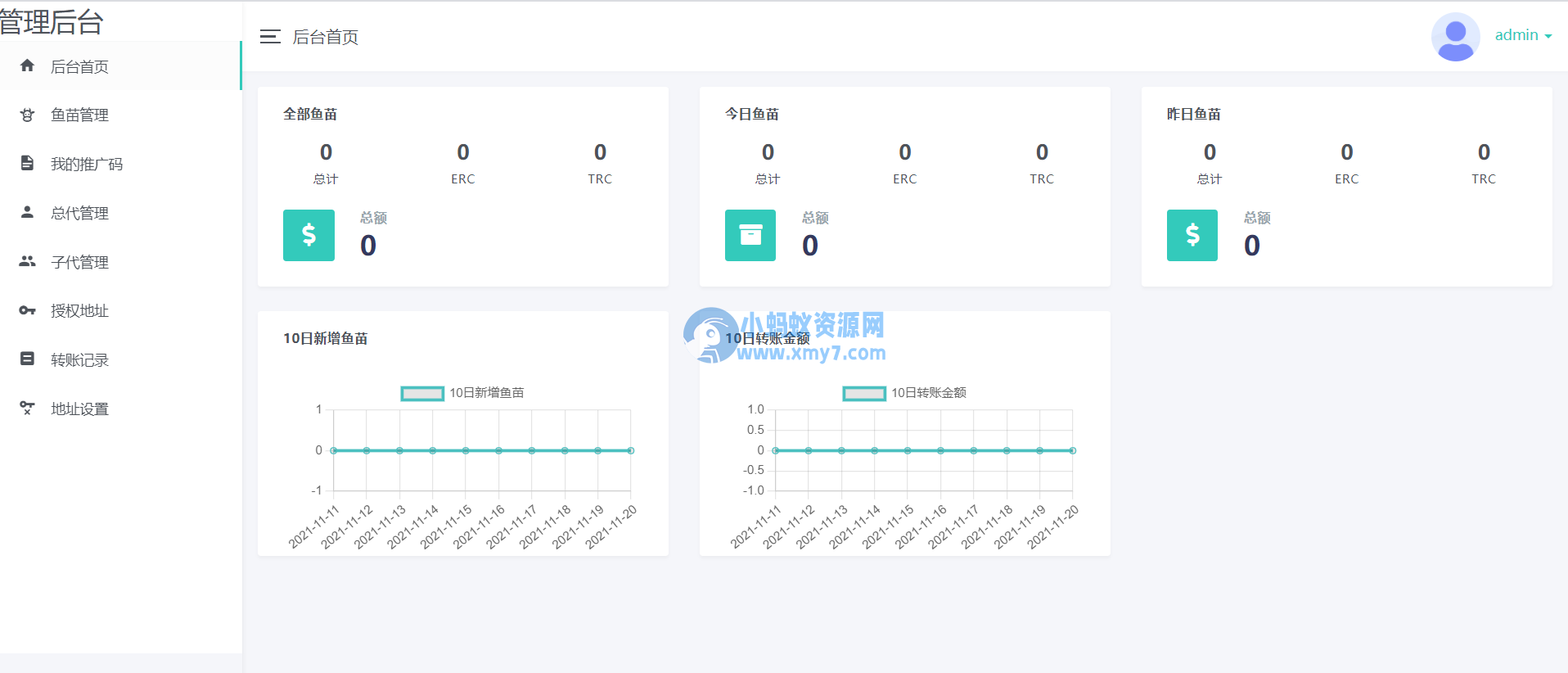 新版盗U系统源码/空投授权/盗usdt/扫码转账授权/USDT空投/秒U系统源码-琪琪源码网