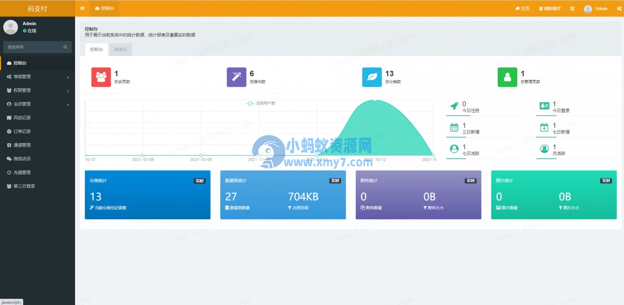 全新thinkphp开发码支付系统/三网免挂/微信金额免输入/源支付2.2/打造更专业的聚合免签支付系统-琪琪源码网