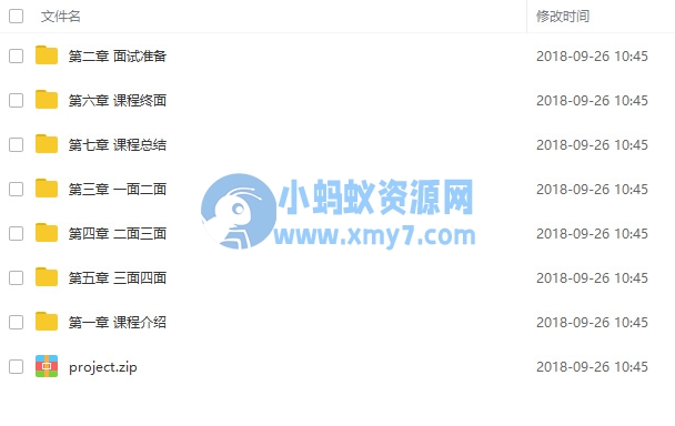 系统梳理前端之最新前端跳槽面试必备技巧视频教程-琪琪源码网