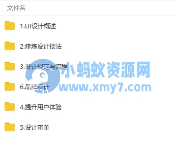 零基础成为年薪20万的UI设计师视频教程-琪琪源码网