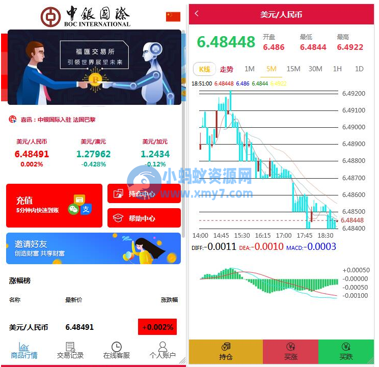 三种语言白色汇汇通微盘程序源码-琪琪源码网