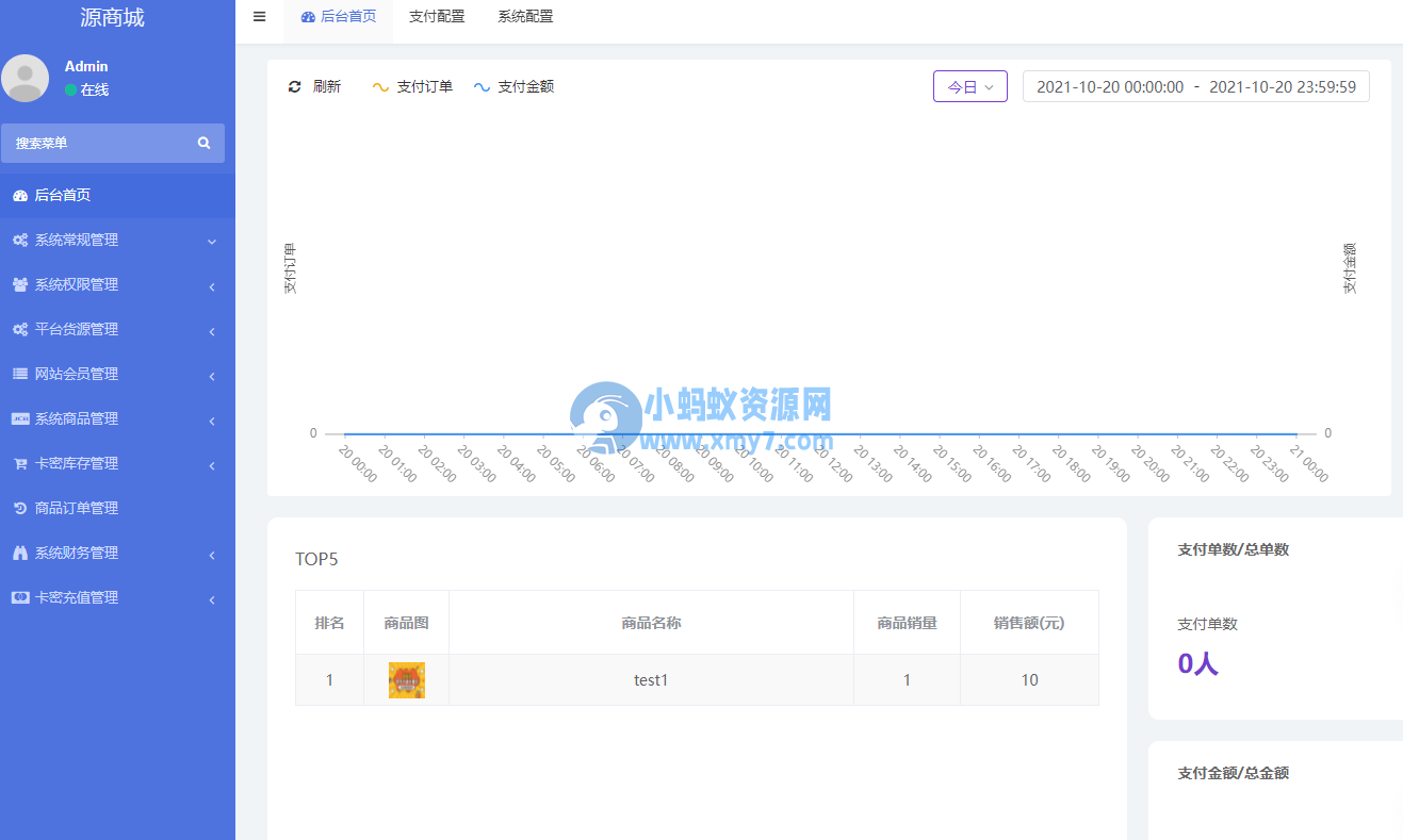全开源版的B2C单商户商城源码/可二开双端自适应/附搭建教程-琪琪源码网