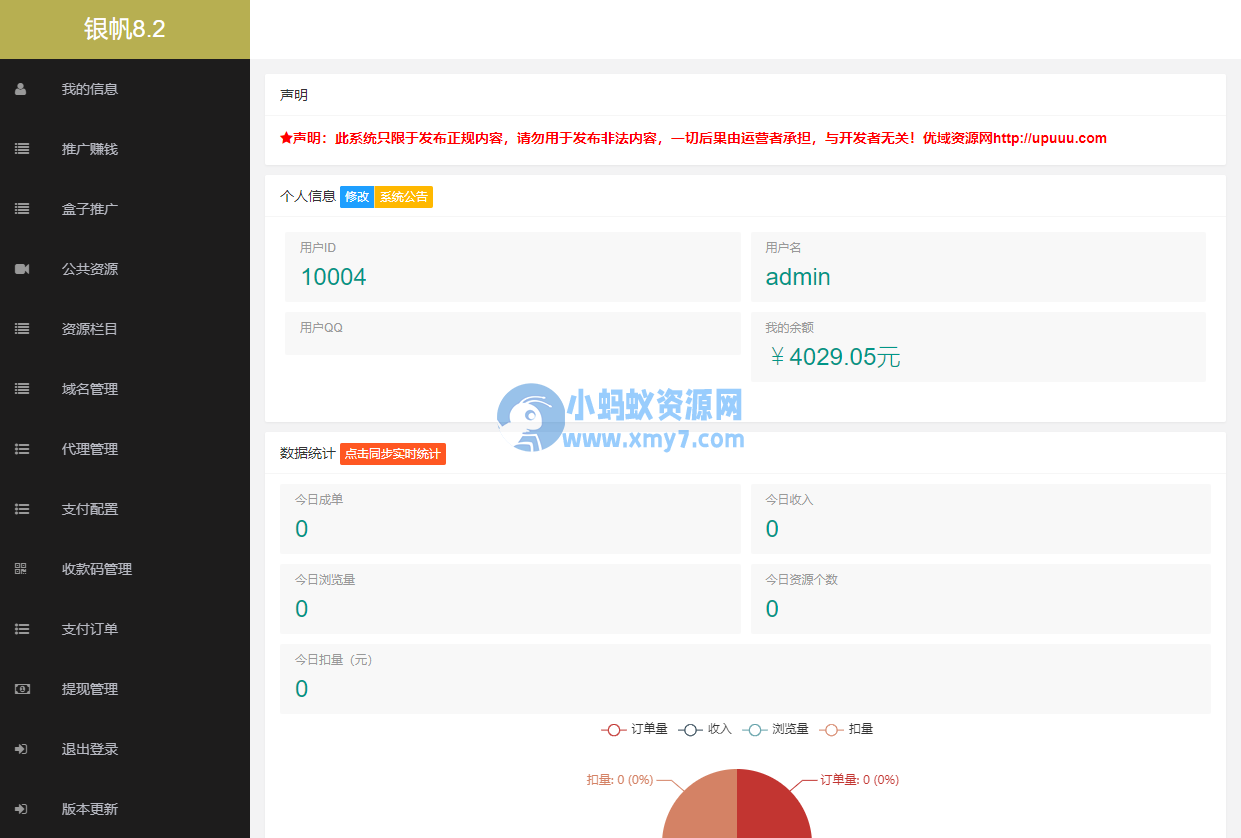 最新打赏系统云赏8.2 包天月季年视频打赏会员版 /影视付费系统 内置支付接口-琪琪源码网