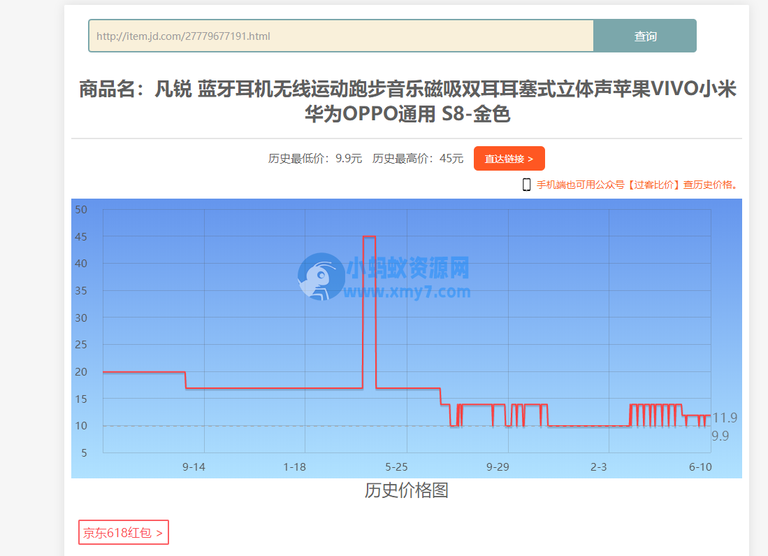 京东查商品历史价格教程 京东查商品历史价格教程-琪琪源码网