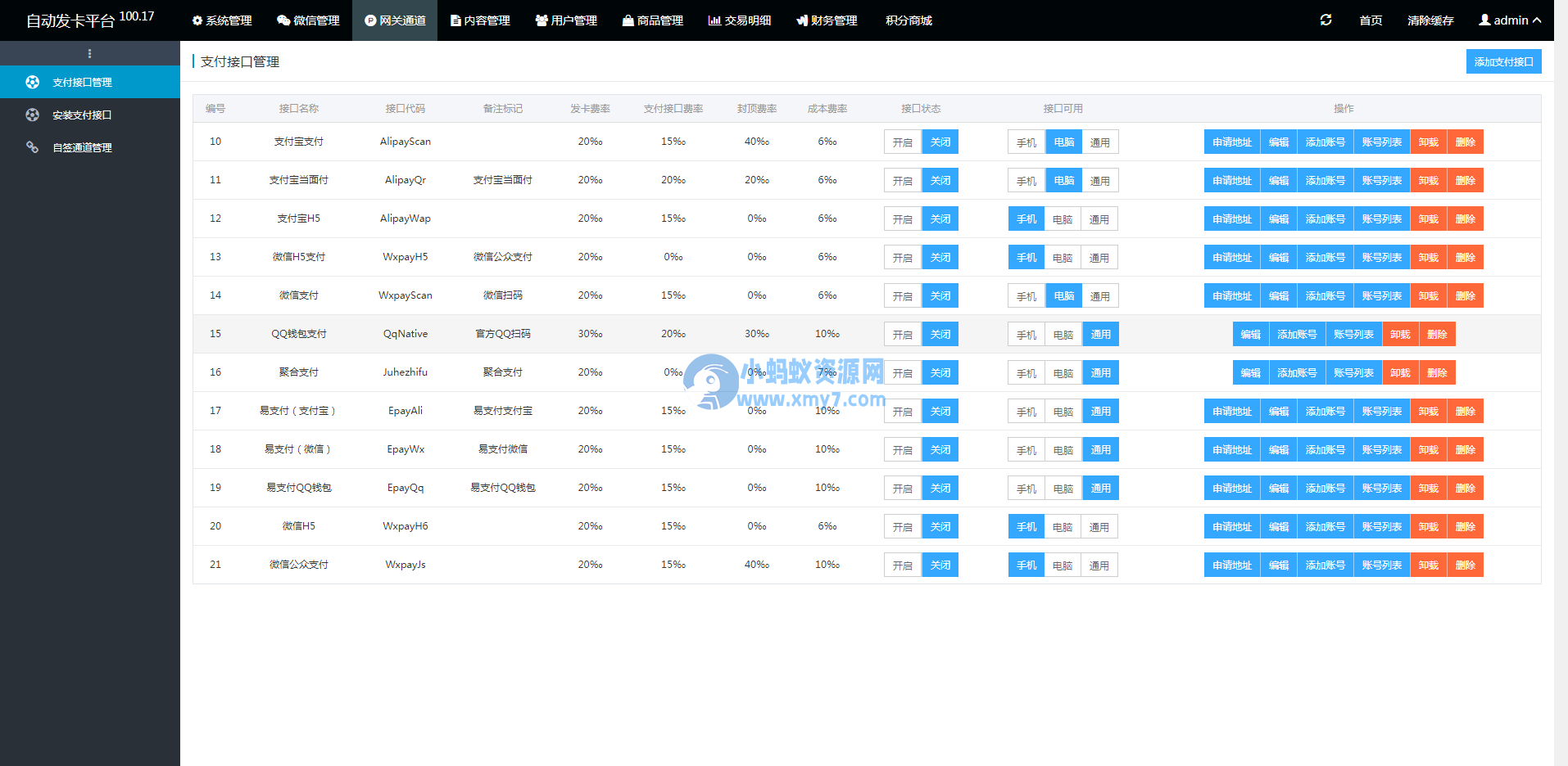 最新版企业发卡源码|商户入驻|多商户|自动/手动提现|带WAP手机端|带17套模板|带商户中心模板-琪琪源码网