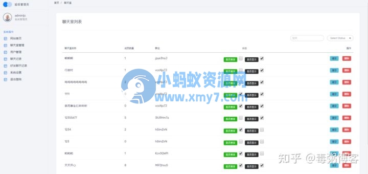 Thinkphp聊天室H5实时聊天室群聊聊天室自动分配账户完群组/私聊/禁言等功能/全开源运营版本-琪琪源码网