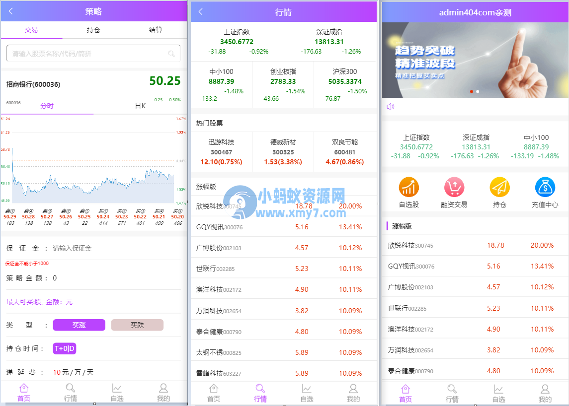 最新单手机版双融/金融系统 带静态推广官网-琪琪源码网