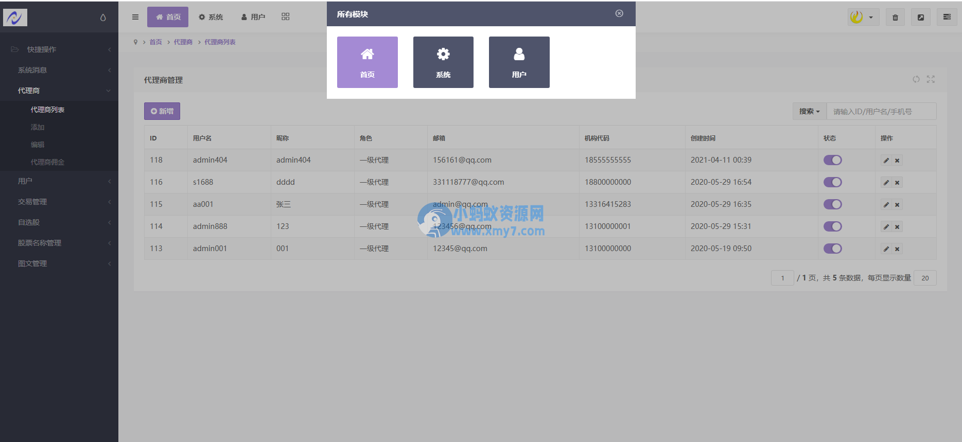 最新单手机版双融/金融系统 带静态推广官网-琪琪源码网