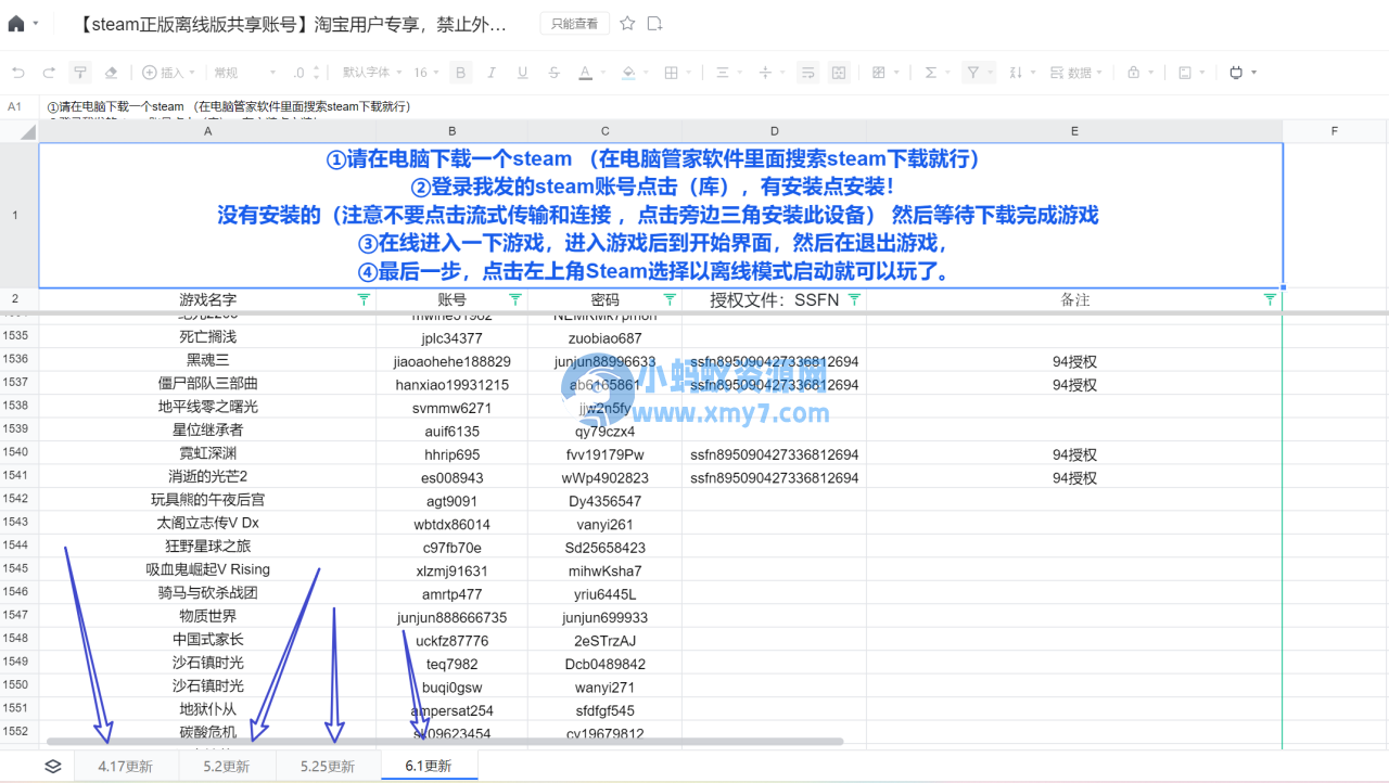 某宝卖19.9元的共享Steam账号近4500个，速速保存！-琪琪源码网
