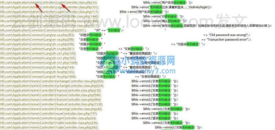 ThinkPHP系统后台密码忘记解决方法-琪琪源码网