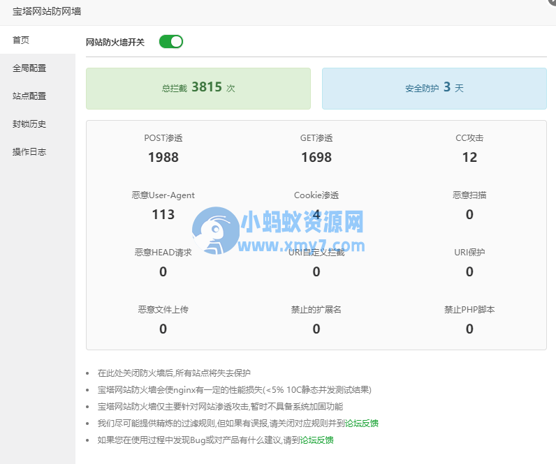 宝塔Linux面板解锁Nginx收费防火墙插件及收费网站监控报表激活方法-琪琪源码网