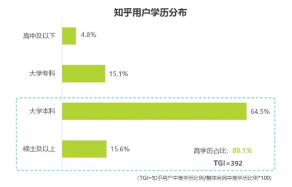 盘点各大新媒体平台用户及平台调性和引流变现的思路-琪琪源码网