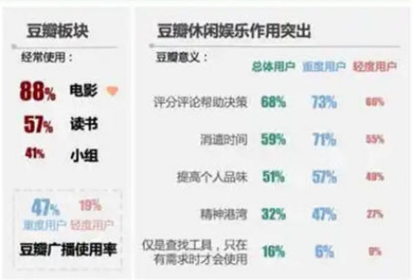盘点各大新媒体平台用户及平台调性和引流变现的思路-琪琪源码网