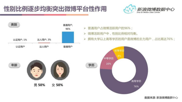盘点各大新媒体平台用户及平台调性和引流变现的思路-琪琪源码网