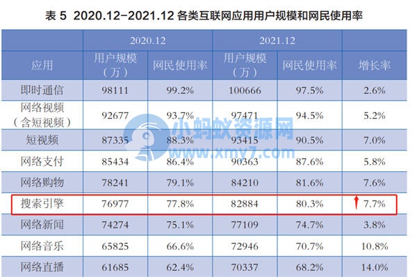 这10个免费流量入口必须把握 百度 引流 经验心得 第1张 这10个免费流量入口必须把握-琪琪源码网