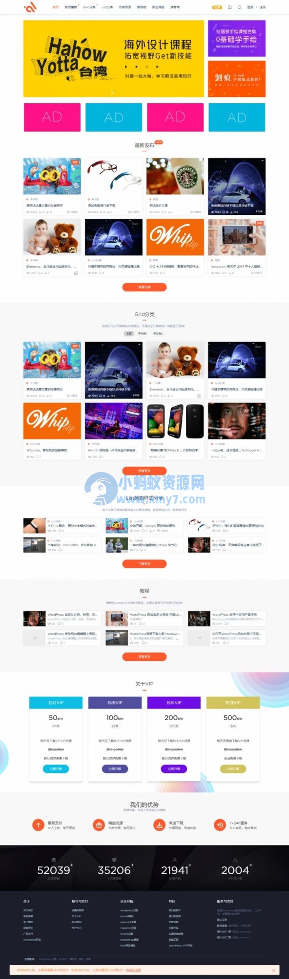 Modown v4.11免授权版+Erphpdown10.01资源付费下载插件-琪琪源码网