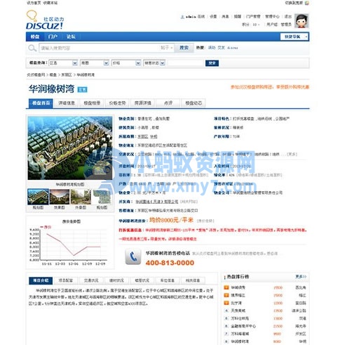 炎汉房产楼盘系统 3.5 商业版|强大的Discuz房产插件+实用的房产平台插件-琪琪源码网