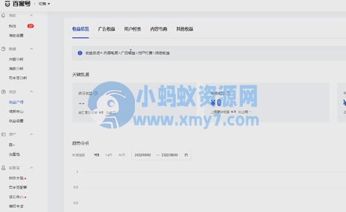 百家号图文娱乐赚钱项目能打字就可以月入过万 自媒体 好文分享 第1张 百家号图文娱乐赚钱项目能打字就可以月入过万-琪琪源码网