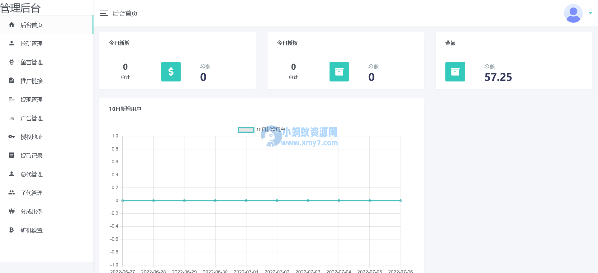 中英双语言云挖矿授权质押理财生息源码完整版-琪琪源码网
