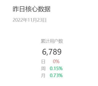 独家首发价值8k的电子书小程序源码-琪琪源码网