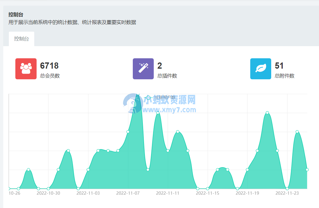 独家首发价值8k的电子书小程序源码-琪琪源码网